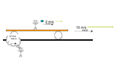 Description of image 1
